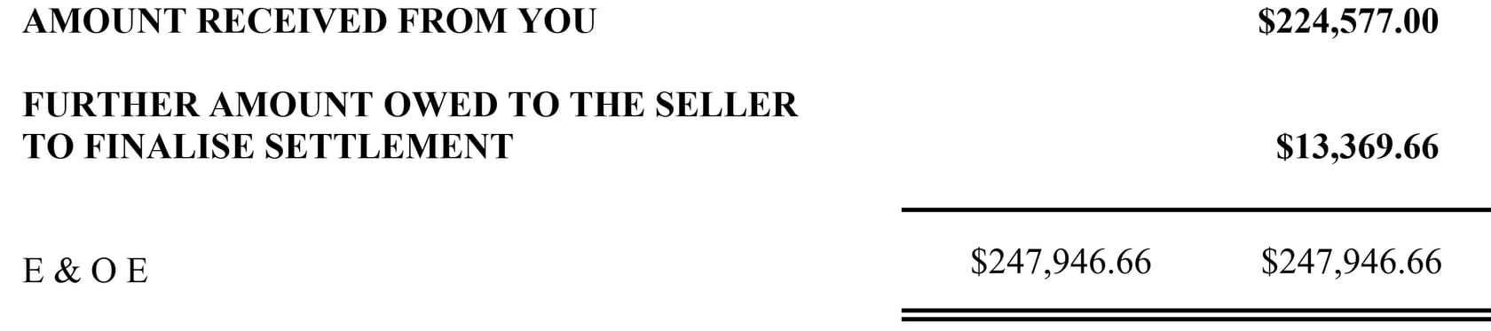 Extract from the same 2022 settlement statement showing amount received from you $224,577.00, further amount owed to the seller to finalise settlement $13,369.66, and the total $247,946.66